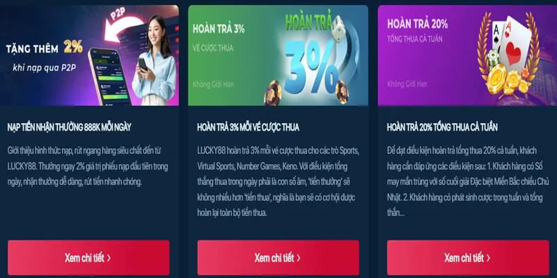 Các trò chơi máy đánh bạc LC888 đa dạng